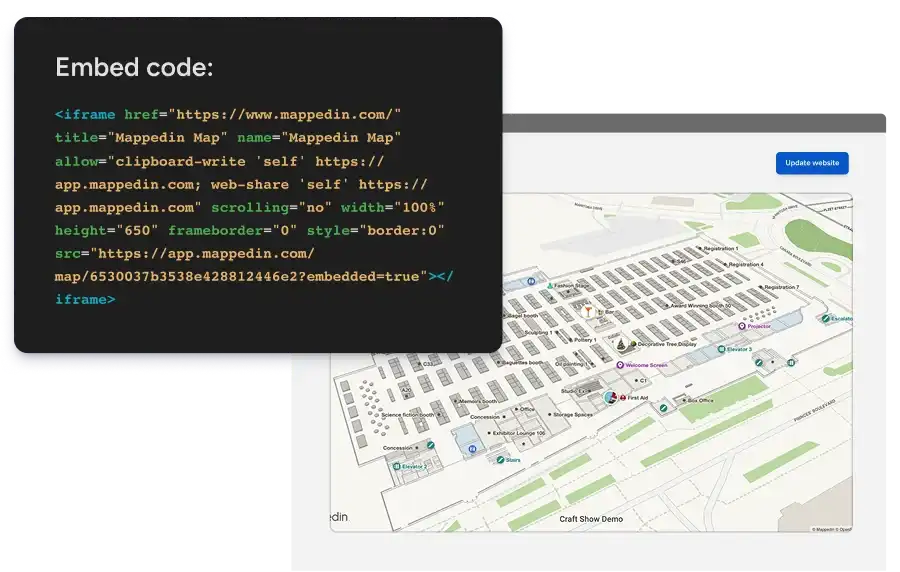 Discovery Made Simple Example