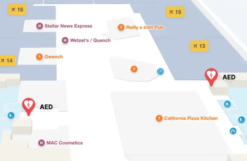 Emergency resources example