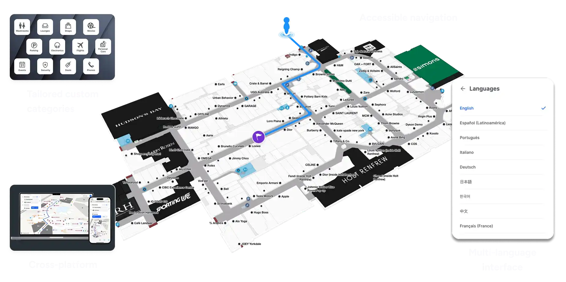 Mall Map