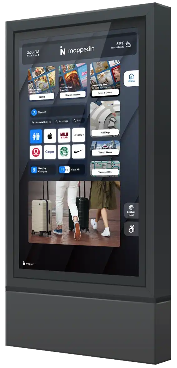 Premium Directory Example