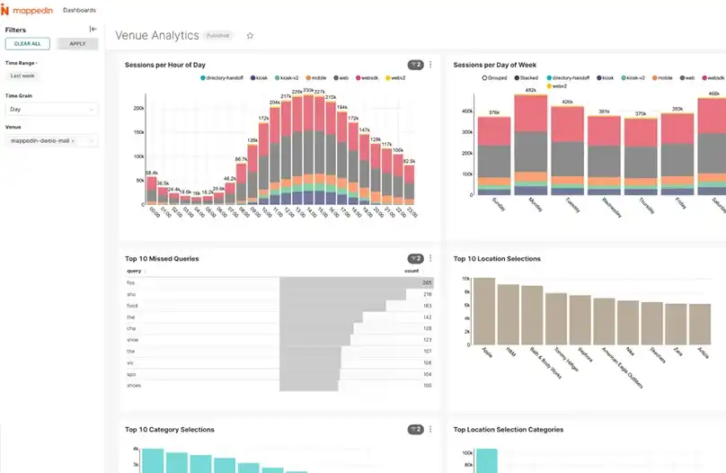 Search data example