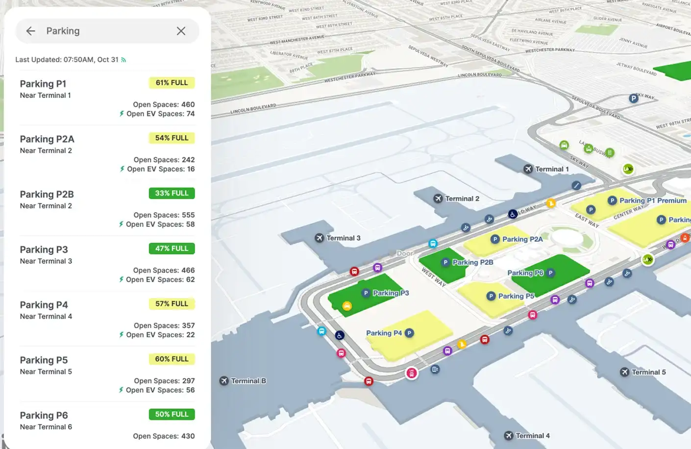 Getting around, made easy example