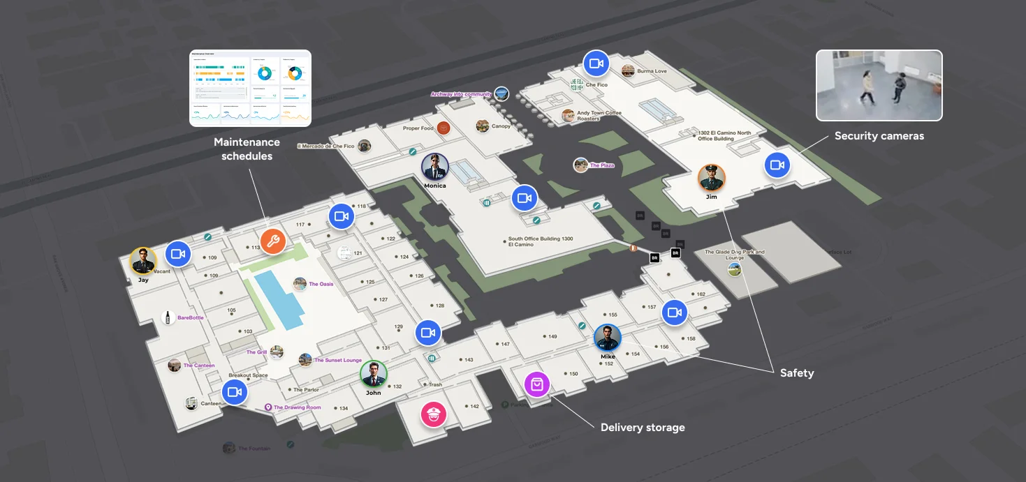 Operations Map Example