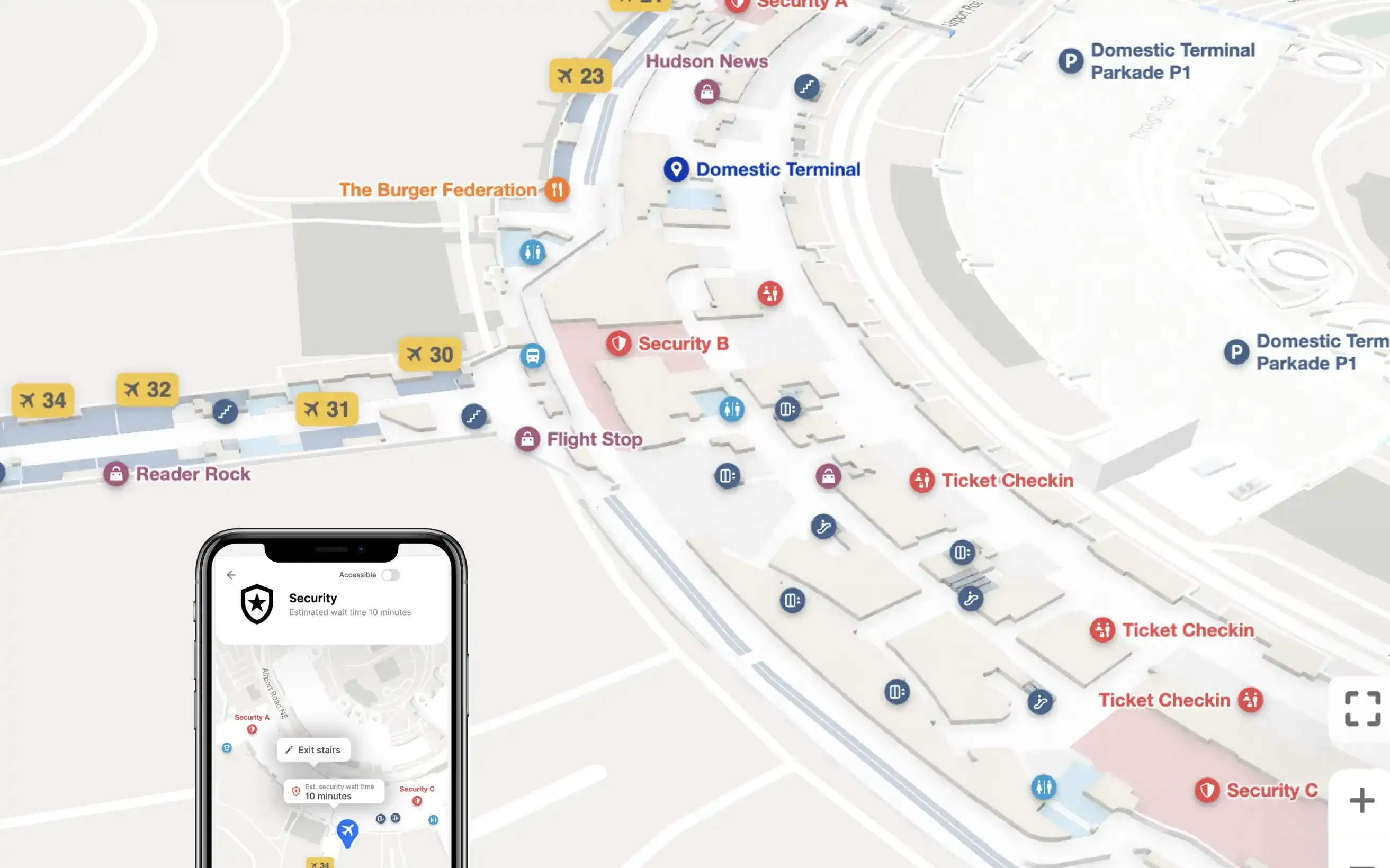 mobile device - security