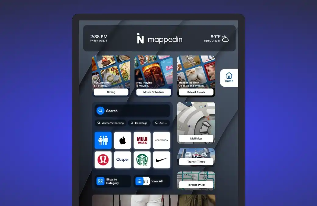Premium directory example