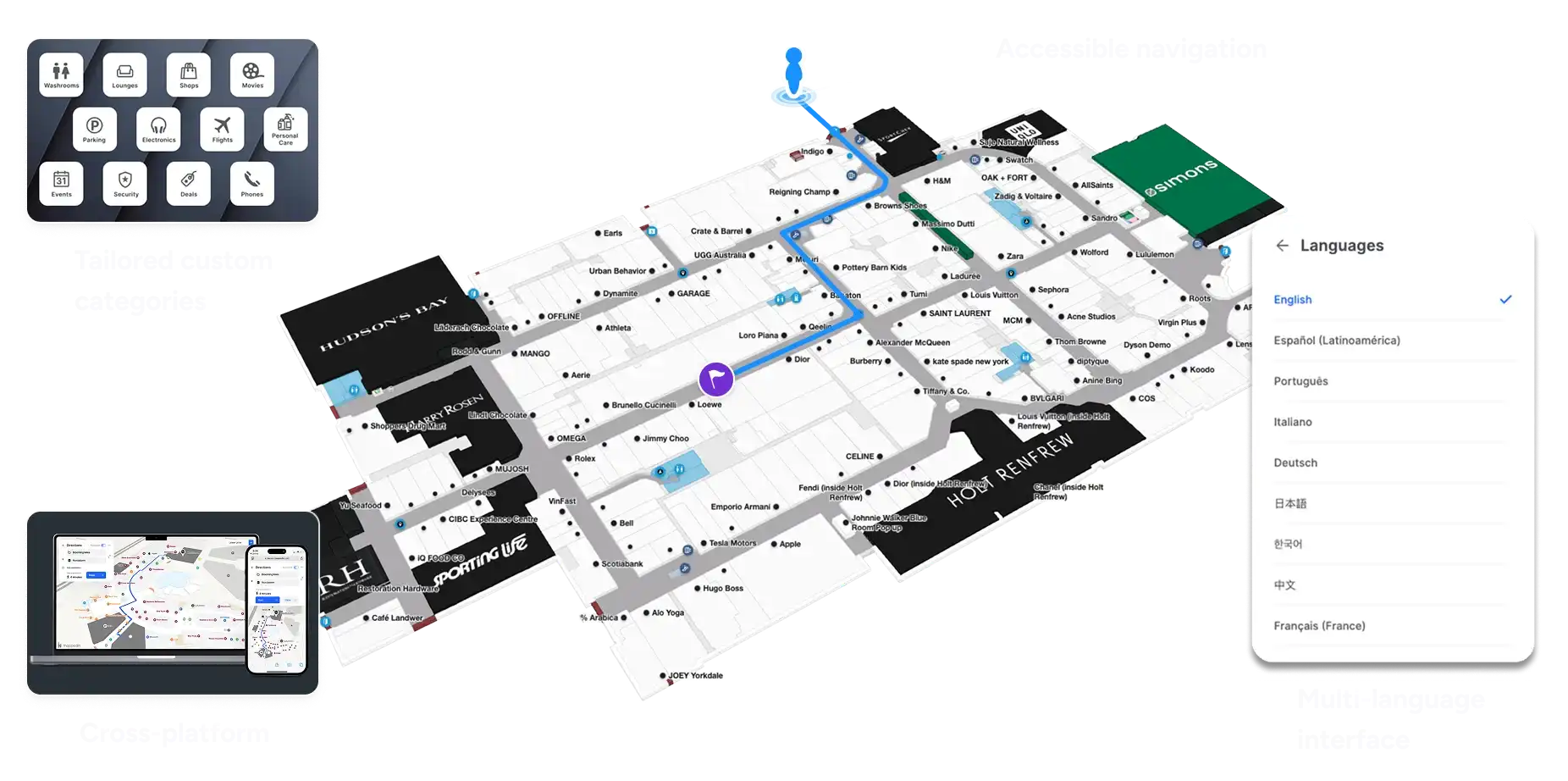 Mall Map